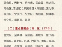 我县获评2019年度实施乡村复兴战略实绩考核优秀单位