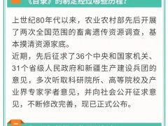 《国度畜禽遗传资源目录》发布！能养的都在这里了！-营口鹤壁市农业农村局