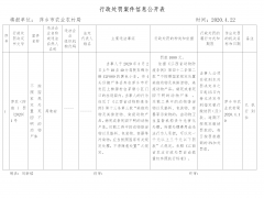 行政奖励案件信息地下表2020.04.22