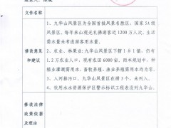 关于《青阳县水资源综合规划（报批稿）》的反响意见