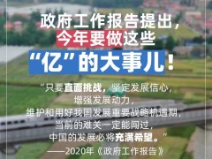 今年要做这些“亿”的大事儿！