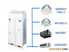 寿光大金中央空调专卖店在哪_丰旗建筑配套工程_空调能效比高