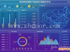 武汉欣农科技-太原智慧农业科技