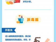 新型冠状病毒肺炎疫情时期居家隔离指南