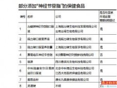 饮料添加“神经节苷脂”变身“保健食品”卖到医院