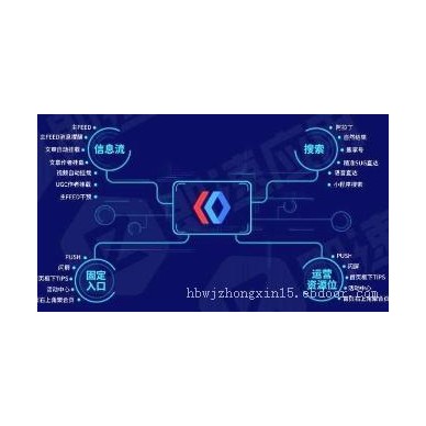 邯郸百度智能小程序开发公司-专业可靠的邯郸百度智能小程序服务商_河北网加思维网络科技