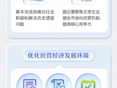 最全！一图读懂2020年《政府义务报告》