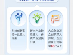 最全！一图读懂2020年《政府任务报告》