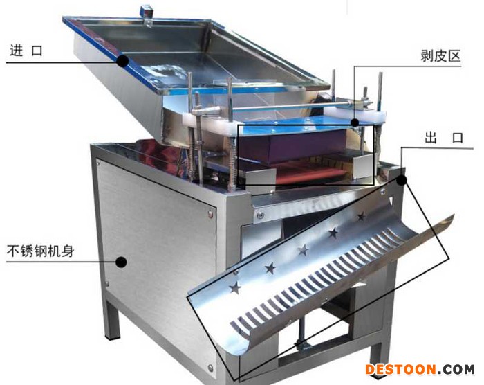 鹌鹑蛋自动剥壳机 小型鹌鹑蛋剥壳机 全自动鹌鹑蛋剥壳机