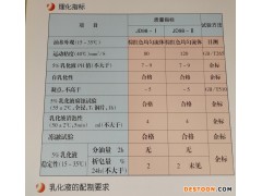乳化油供应油制 油制价格优惠油制
