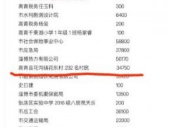 晋中市农业农村局派出“第一书记”带领村民向湖北捐款34750元