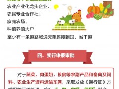 宿迁农业部门“六项实招”疏浚农产品运输通道