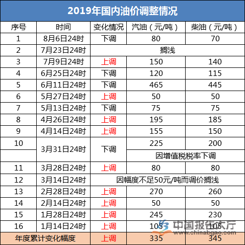 鎴愬搧娌硅祫璁? alt=