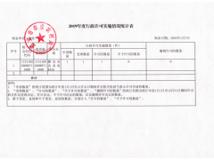市农业农村局2019年度行政执法与行政执法监视义务情况统计表