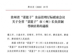 毕节晋中市“菜篮子”晋中市（州）长担任制获全省优秀