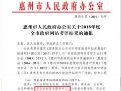 市农业农村综合服务中心网站再次获得全市政府网站考评优秀等次