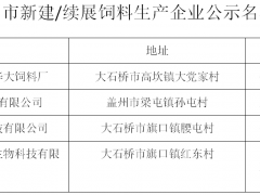 营口市新建/续展饲料消费企业公示名单