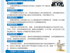 图解：积极应对疫情进一步促进返乡人员失业创业的若干措施