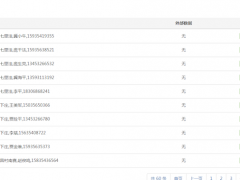 寿 阳 县 农 广 校 圆满完成高素质农民展开问卷调查