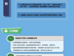 一图读懂：《关于加强应对新冠肺炎疫情义务中心思援助与社会义务效力的通知》