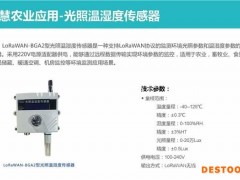 欣农科技公司(多图)-昆明智慧农业科技