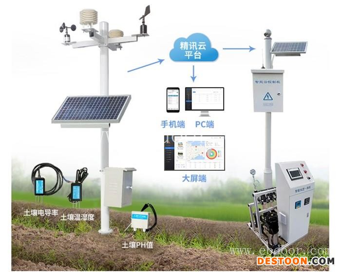 智慧农业物联网-欣农科技(推荐商家)