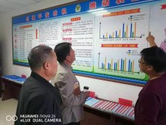 平凉市农业农村局开展“防风险、保安全、迎大庆”农机安全生产大督查