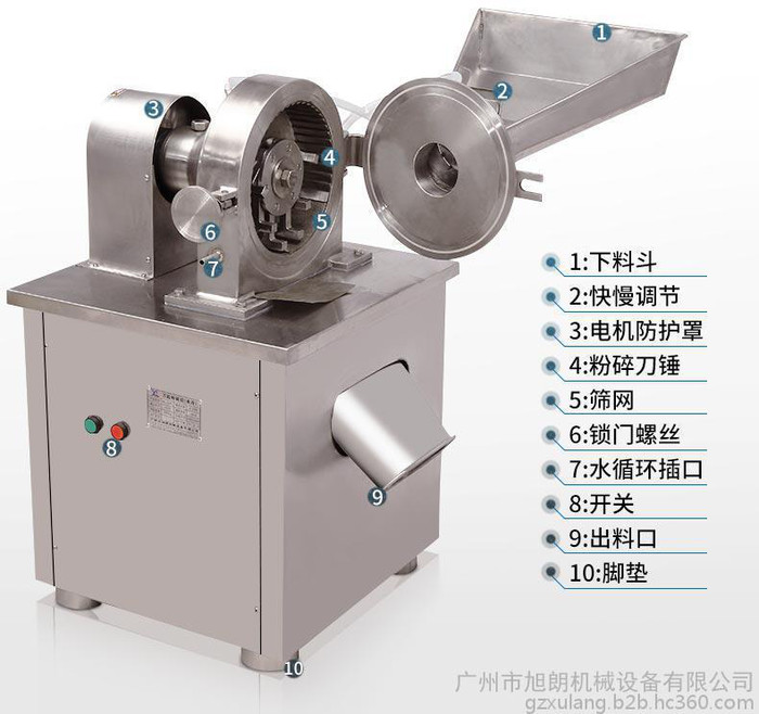 汕头不锈钢水冷田螺肉粉碎机价格