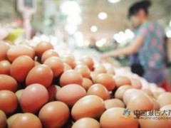 11日部分地区鸡蛋价格已达到成本线 预测：2017年市场行情先抑后扬