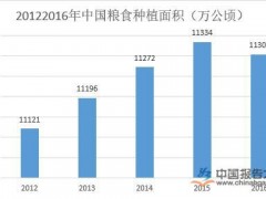 涓婂崐骞村啘浜у搧璐ㄩ噺瀹夊叏姘村钩绋冲畾鍚戝ソ