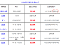 【独家】贸易商积极囤粮，后期玉米能涨吗？