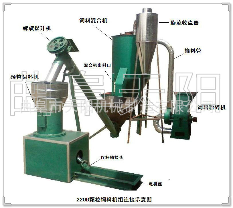 220组合饲料机，平模颗粒饲料机组，小型颗粒机组