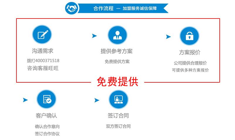 格润 大型工业加湿器 棉花仓库喷雾加湿器 纺织厂棉花加湿器25