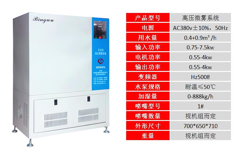 格润 大型工业加湿器 棉花仓库喷雾加湿器 纺织厂棉花加湿器4
