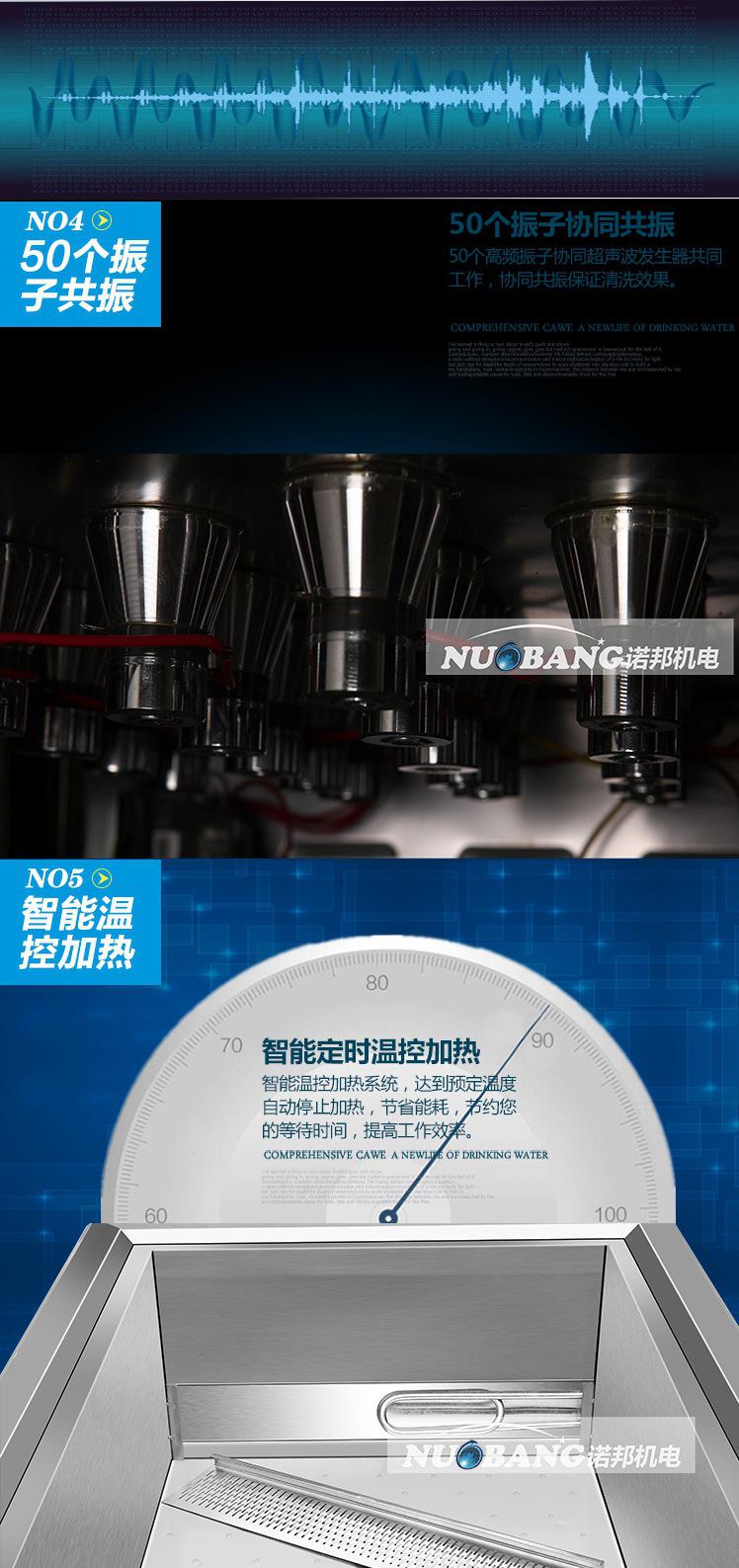 6诺邦机电超声波清洗机__副本