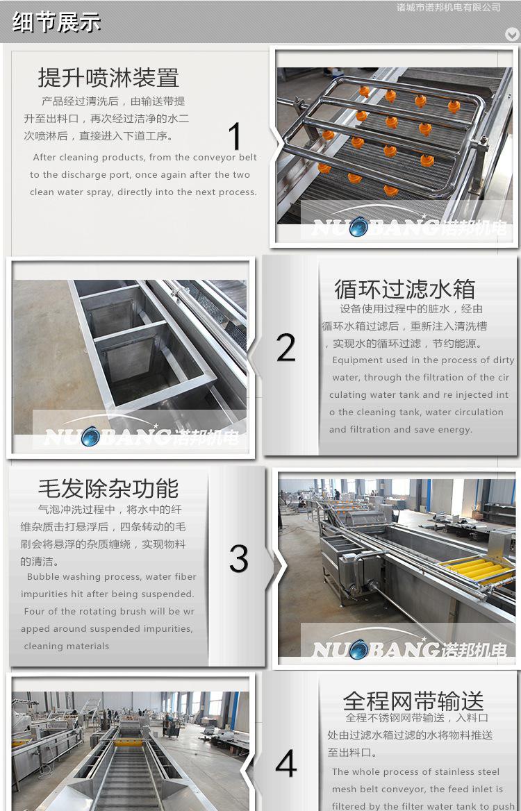 蔬菜流水线裁剪4