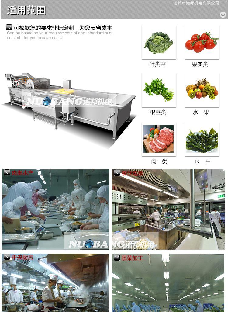 蔬菜流水线裁剪2