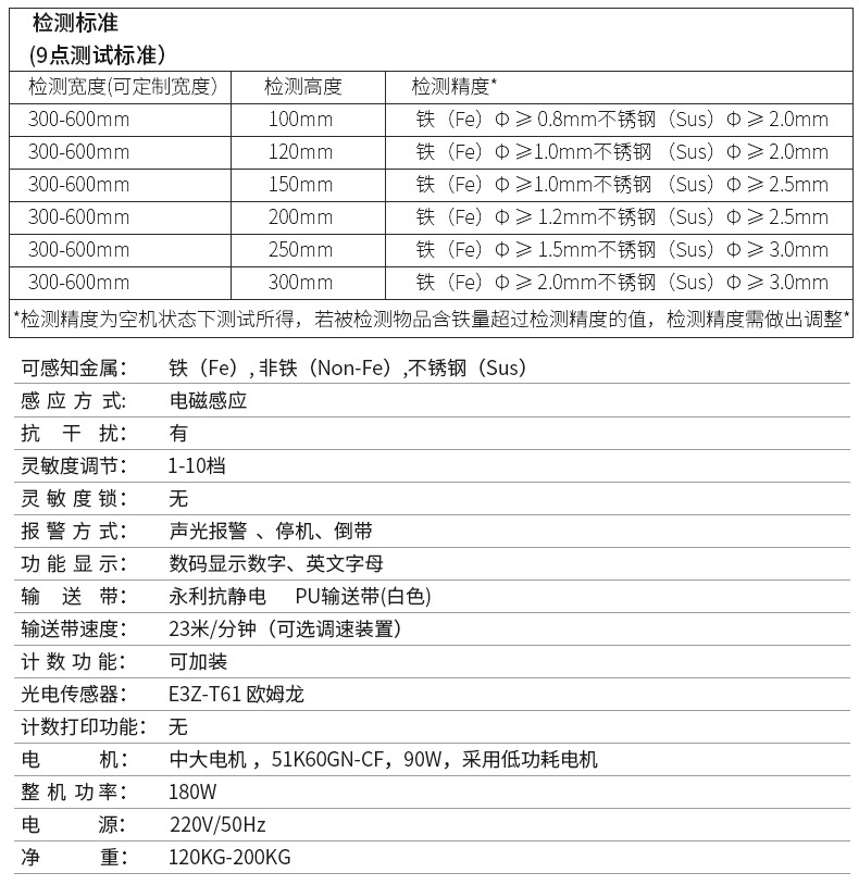 金属检测机内页_04